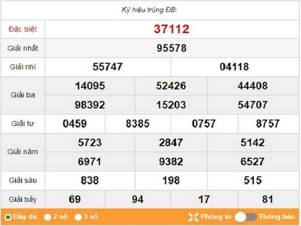 Dự đoán kqxsmb ngày 17/11 chi tiết xác suất trúng cao