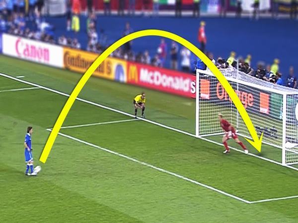 penalty-la-gi-khi-nao-duoc-thuc-hien-qua-da-phat-den-penalty