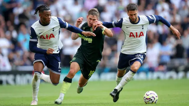 Tottenham Hotspur Tottenham Hotspur
